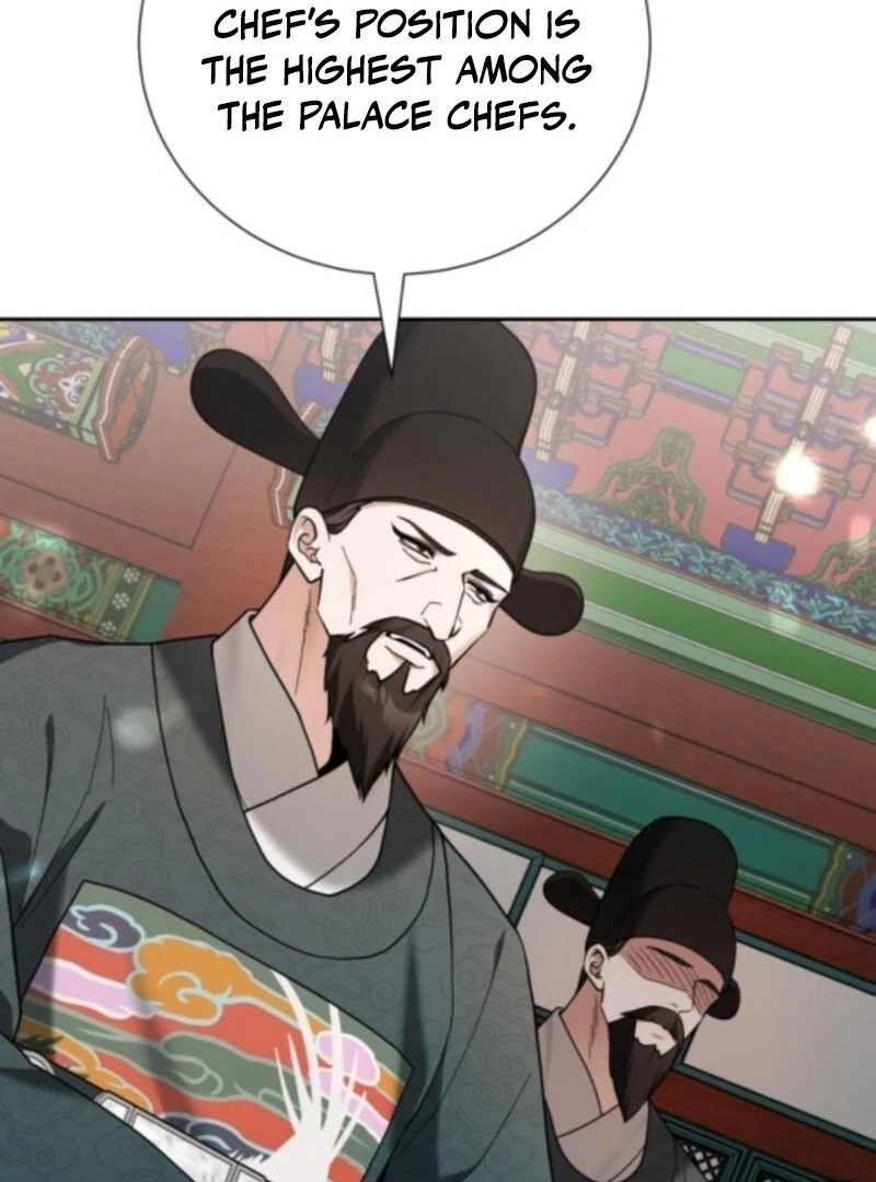 Read Surviving As The Tyrant’s Chef Manga Online