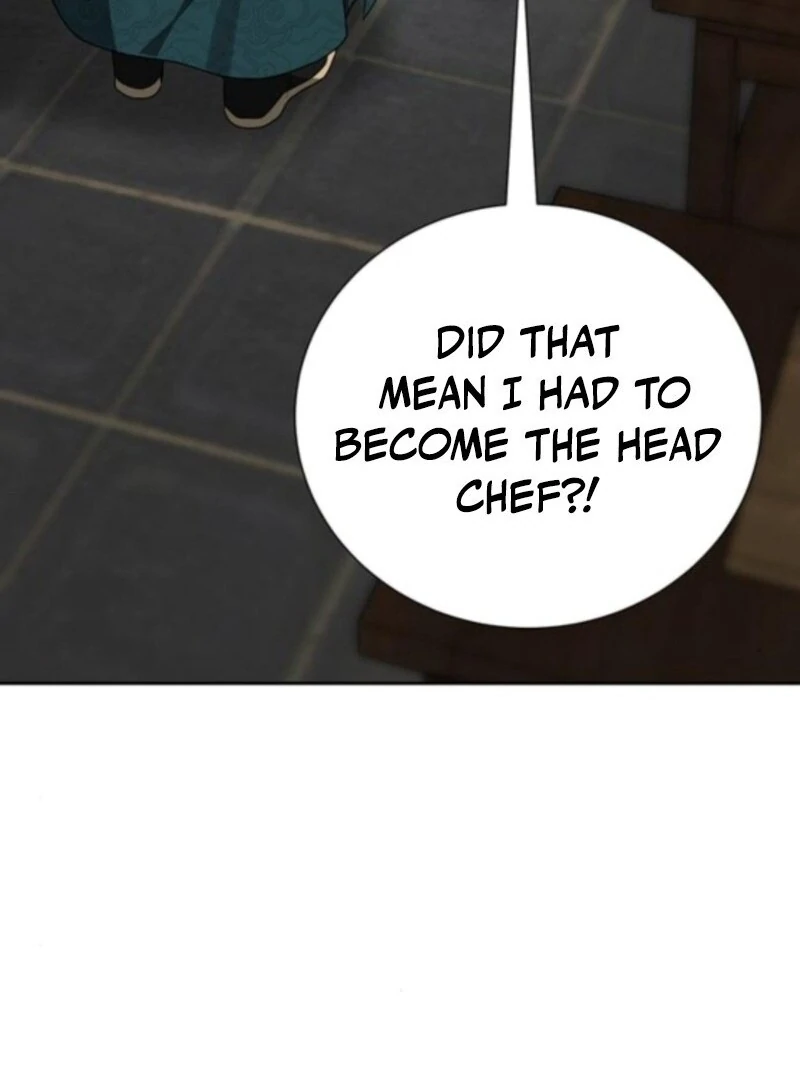 Read Surviving As The Tyrant’s Chef Manga Online