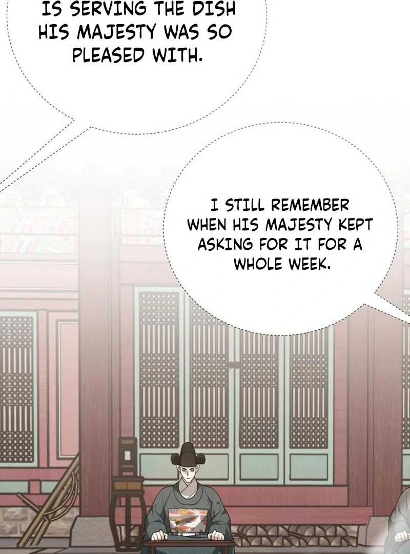 Read Surviving As The Tyrant’s Chef Manga Online