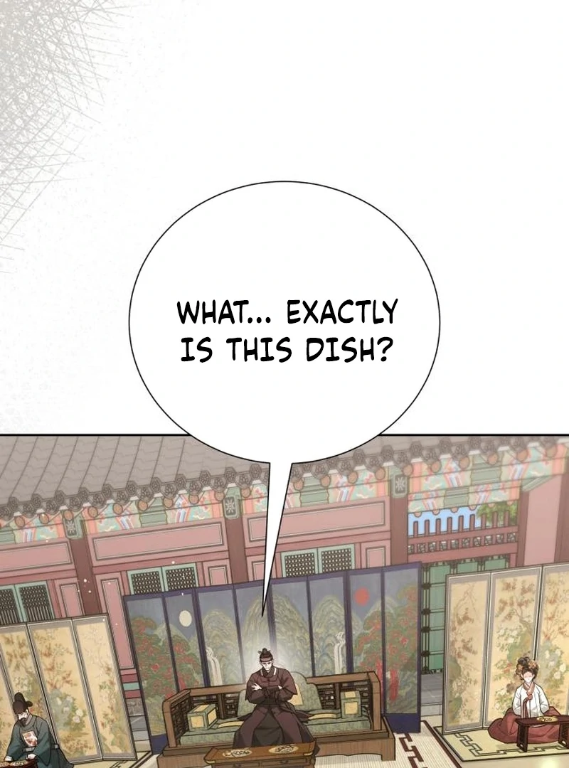 Read Surviving As The Tyrant’s Chef Manga Online