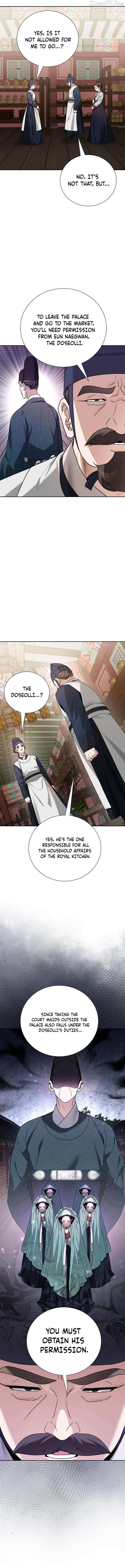 Read Surviving As The Tyrant’s Chef Manga Online