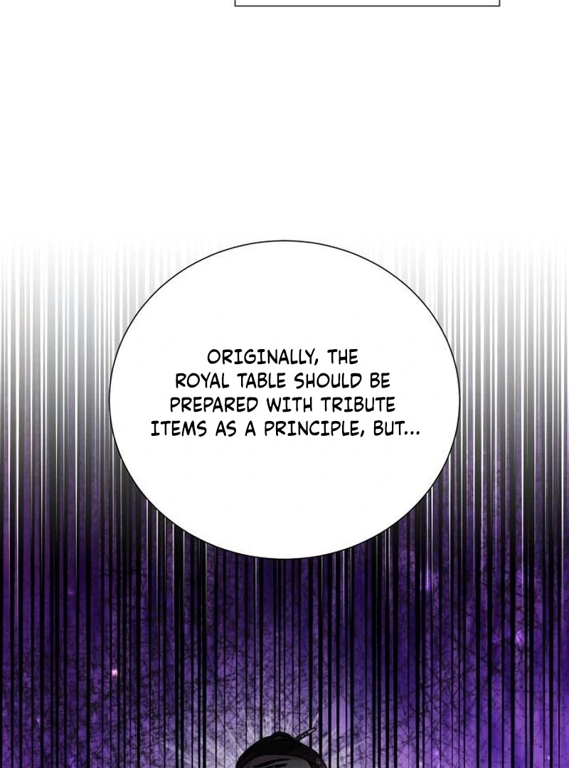 Read Surviving As The Tyrant’s Chef Manga Online