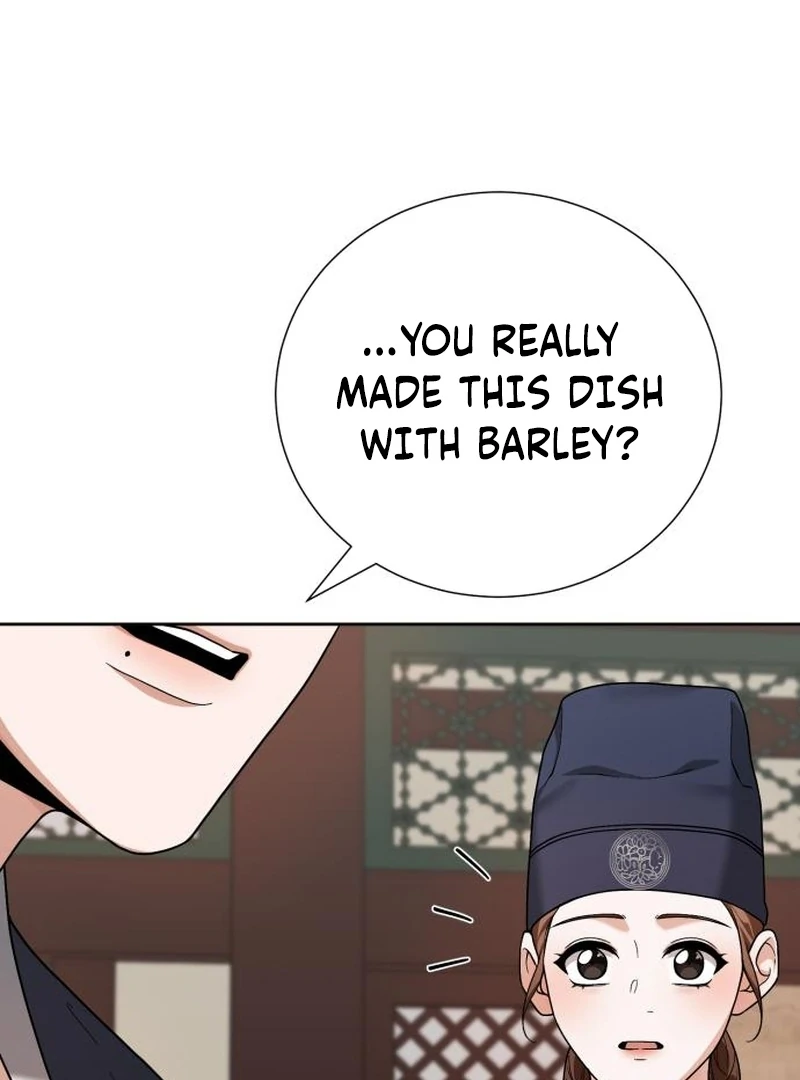 Read Surviving As The Tyrant’s Chef Manga Online