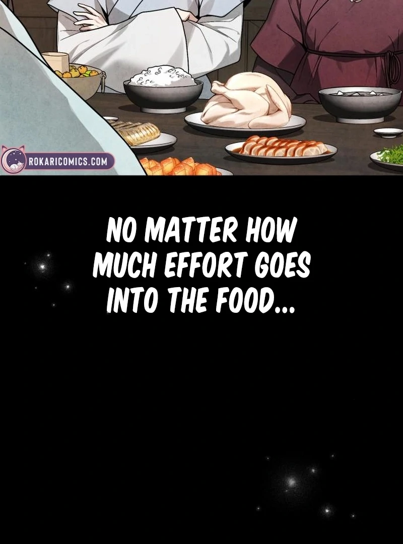 Read Surviving As The Tyrant’s Chef Manga Online