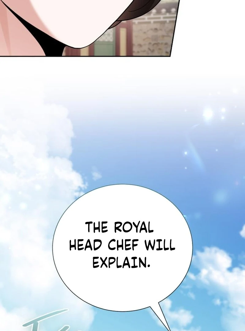 Read Surviving As The Tyrant’s Chef Manga Online