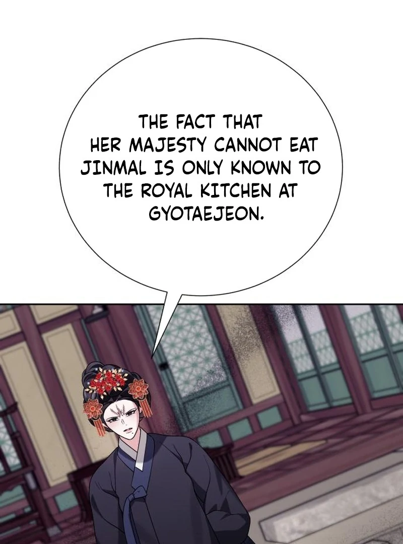 Read Surviving As The Tyrant’s Chef Manga Online