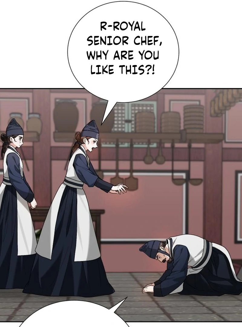 Read Surviving As The Tyrant’s Chef Manga Online