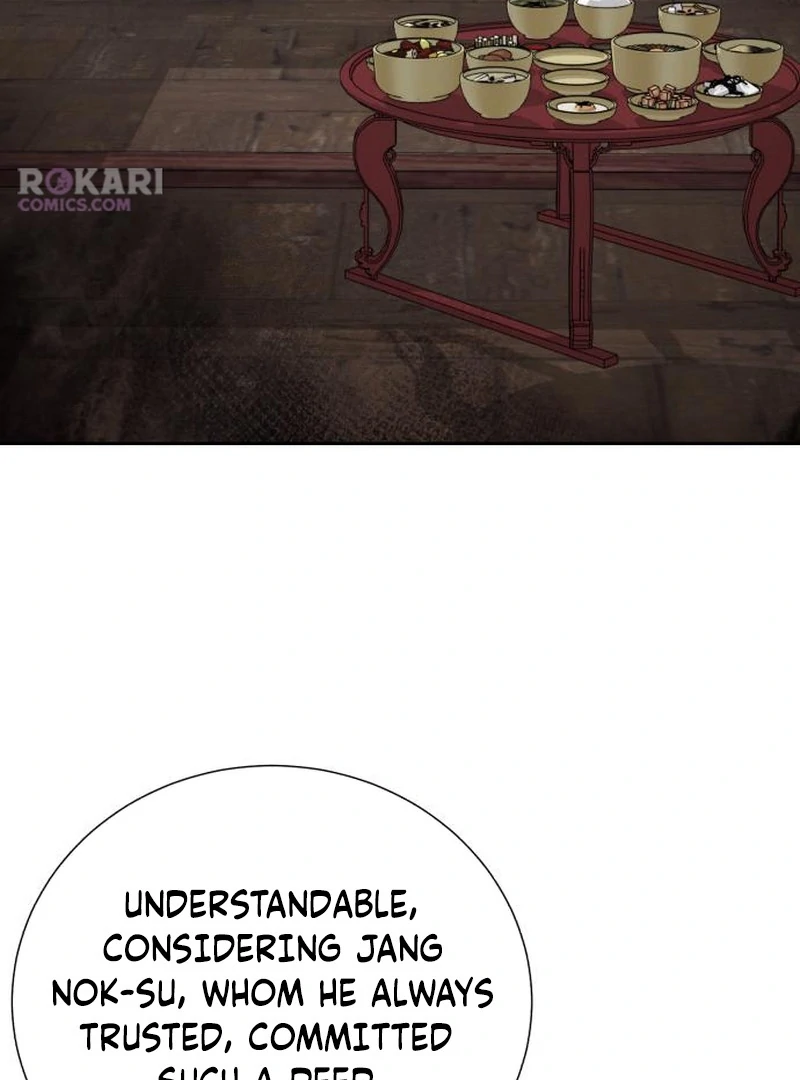 Read Surviving As The Tyrant’s Chef Manga Online