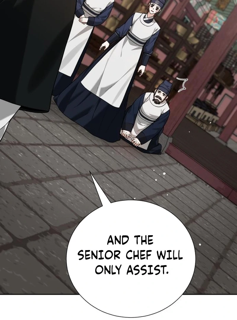 Read Surviving As The Tyrant’s Chef Manga Online