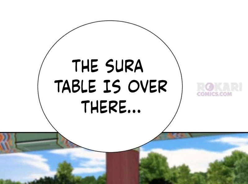 Read Surviving As The Tyrant’s Chef Manga Online