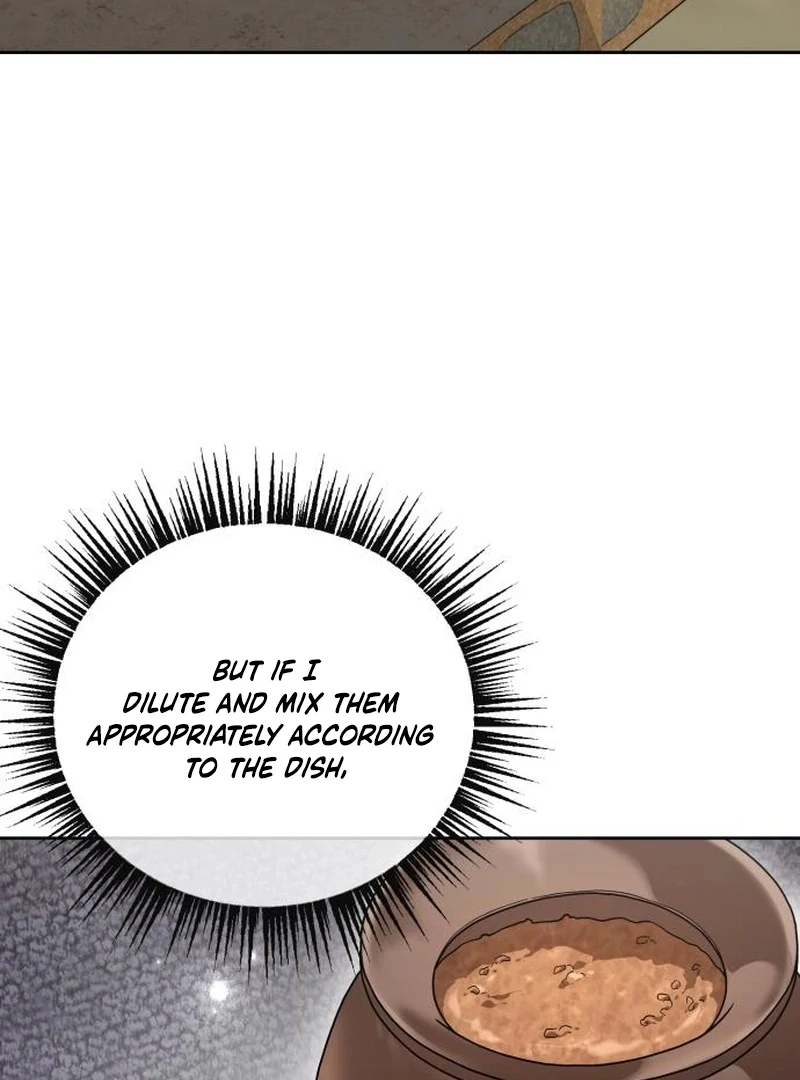 Read Surviving As The Tyrant’s Chef Manga Online