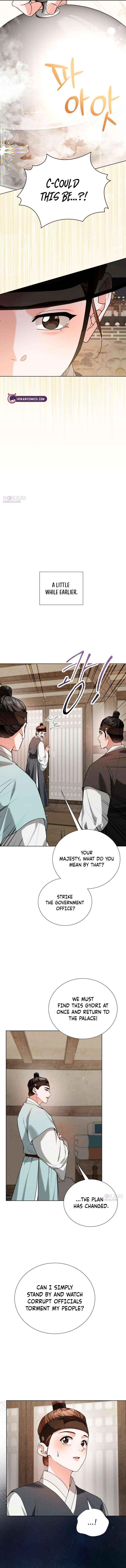 Read Surviving As The Tyrant’s Chef Manga Online