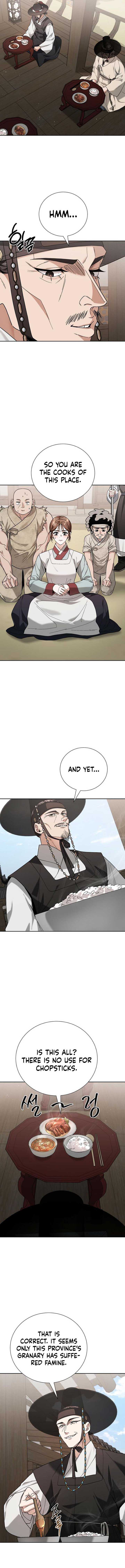 Read Surviving As The Tyrant’s Chef Manga Online