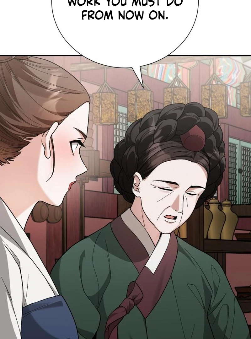 Read Surviving As The Tyrant’s Chef Manga Online