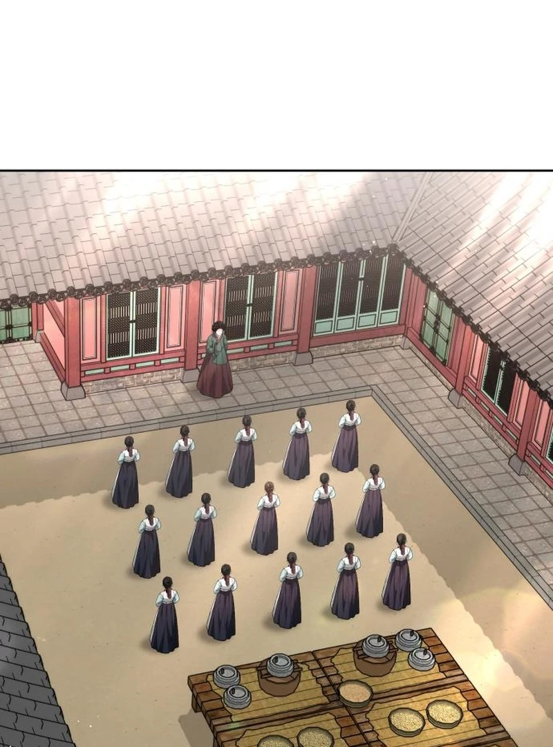 Read Surviving As The Tyrant’s Chef Manga Online