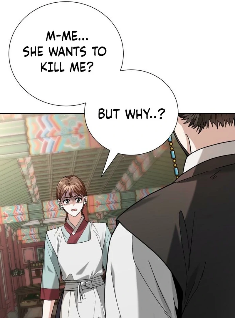 Read Surviving As The Tyrant’s Chef Manga Online