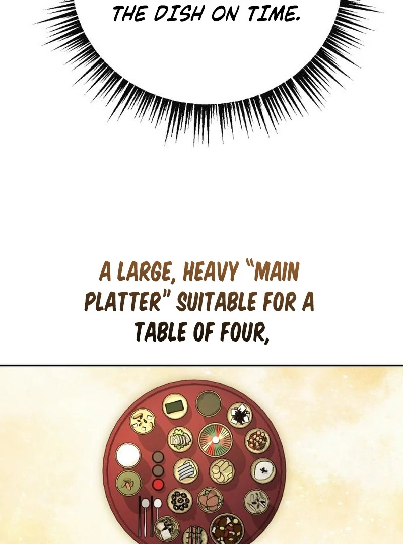 Read Surviving As The Tyrant’s Chef Manga Online