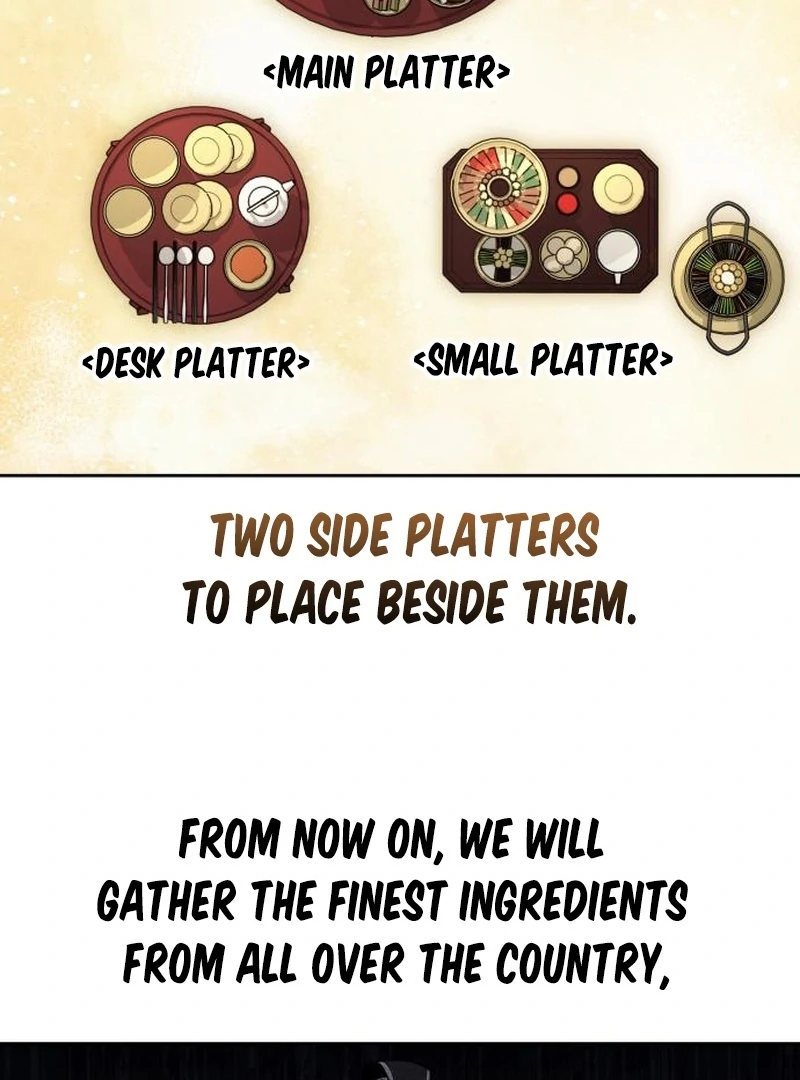 Read Surviving As The Tyrant’s Chef Manga Online