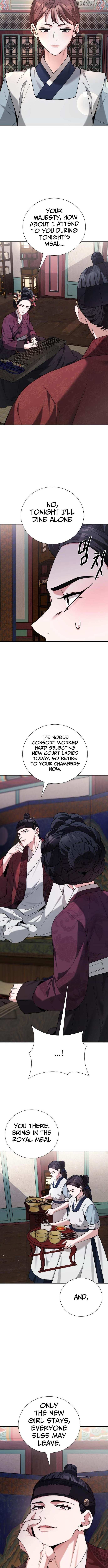 Read Surviving As The Tyrant’s Chef Manga Online