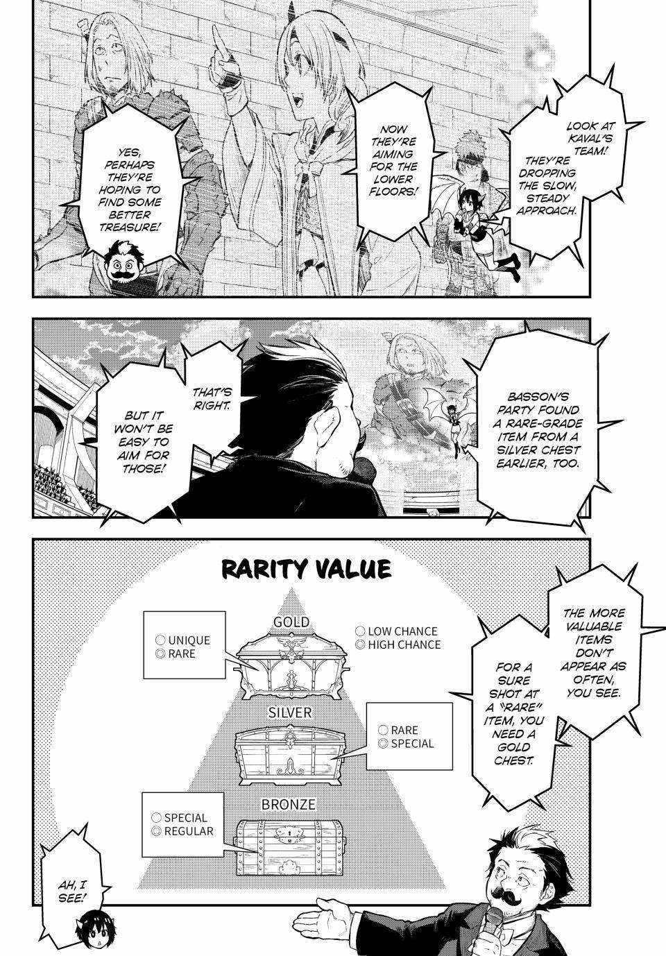 Read Tensei Shitara Slime Datta Ken Manga Online