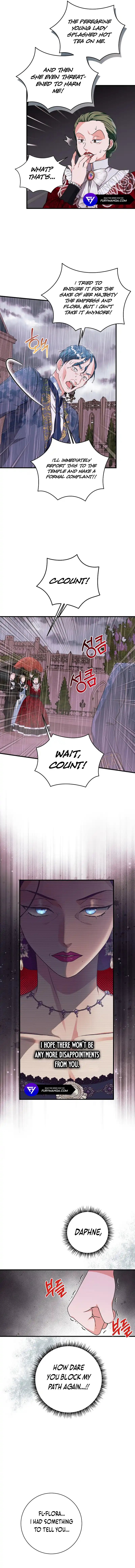 Read The Archduke's Magical Business Partner Manga Online