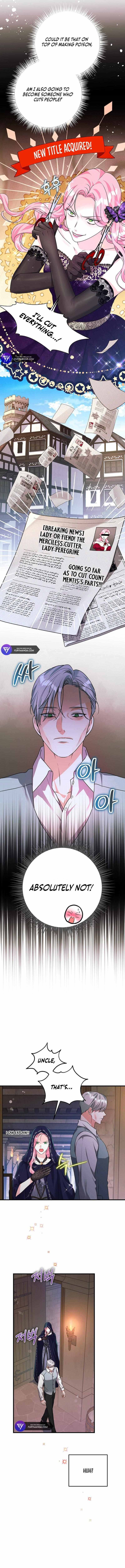 Read The Archduke's Magical Business Partner Manga Online