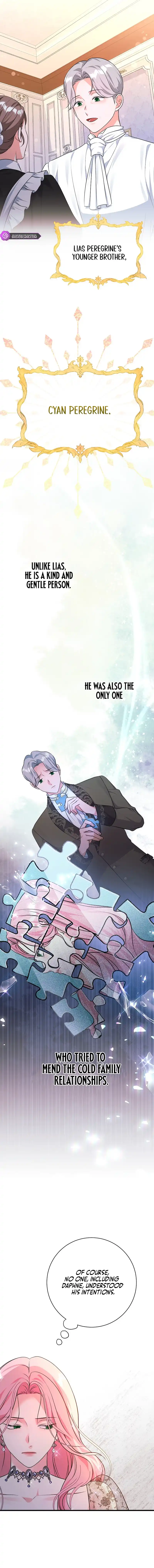 Read The Archduke's Magical Business Partner Manga Online