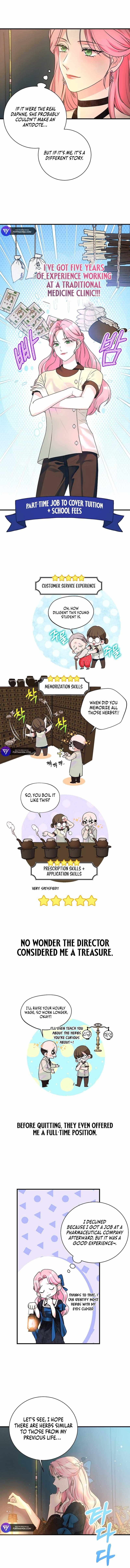 Read The Archduke's Magical Business Partner Manga Online