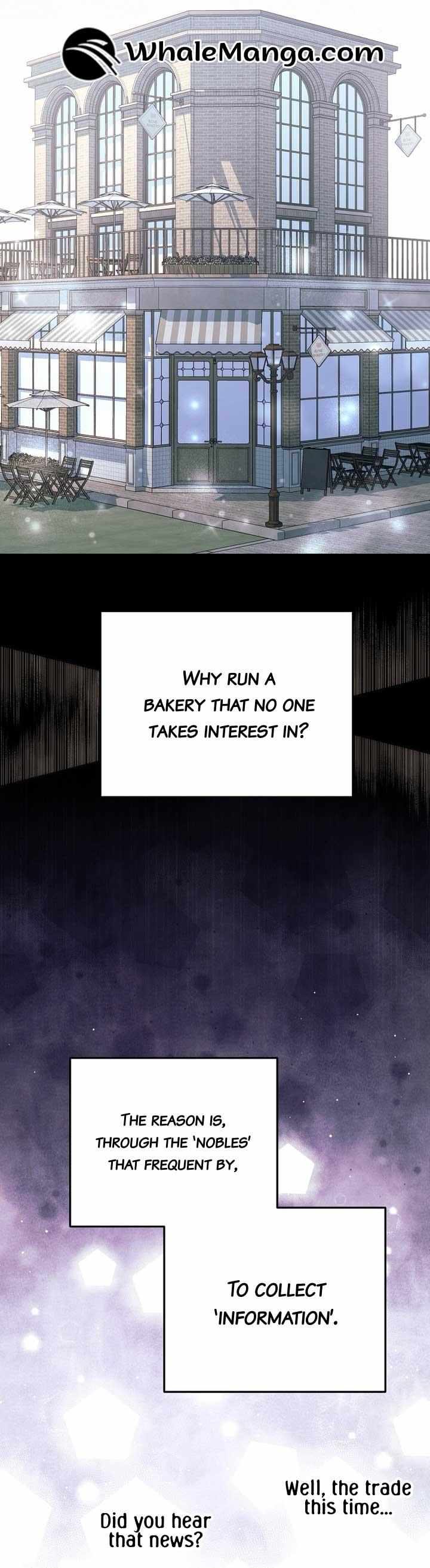 Read The Archduke's Magical Business Partner Manga Online