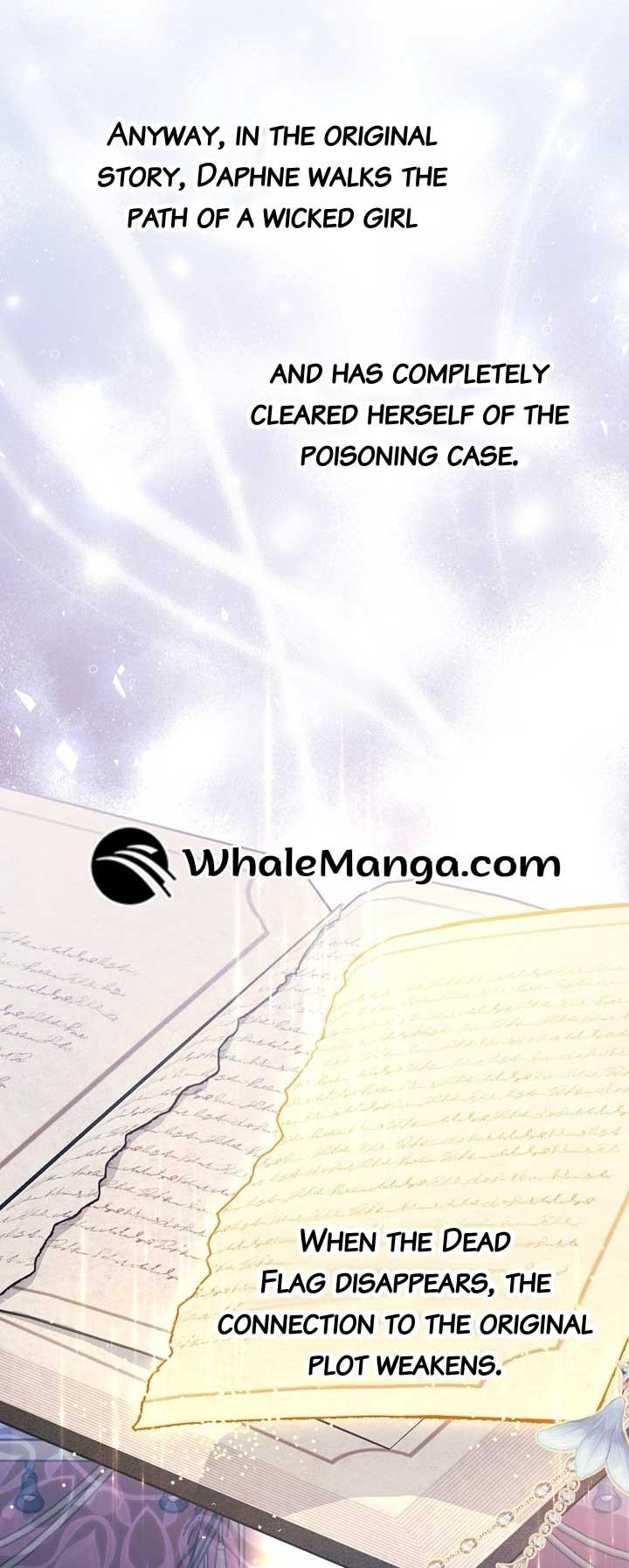 Read The Archduke's Magical Business Partner Manga Online