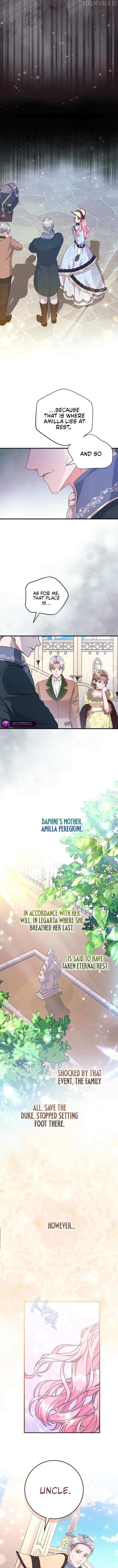 Read The Archduke's Magical Business Partner Manga Online