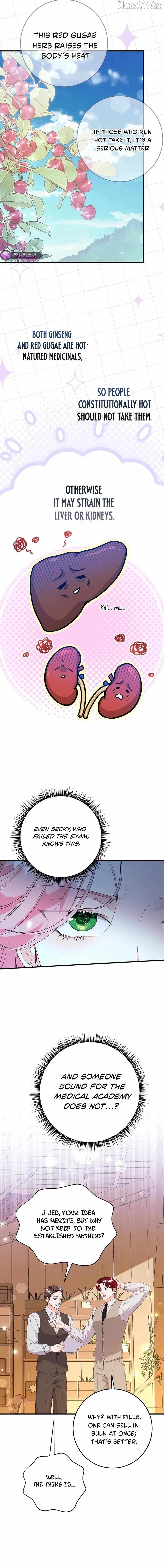 Read The Archduke's Magical Business Partner Manga Online