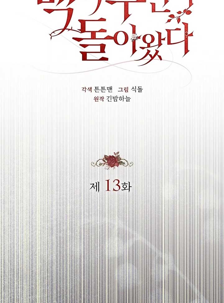 Read The Back-Alley Mage’s Return Manga Online