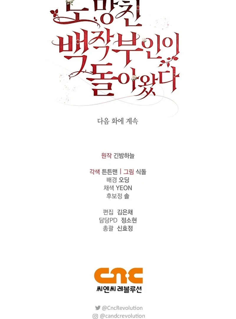 Read The Back-Alley Mage’s Return Manga Online