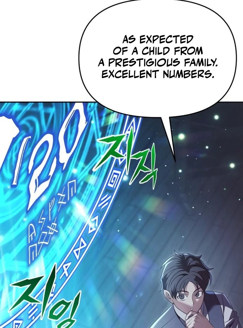 Read The Back-Alley Mage’s Return Manga Online