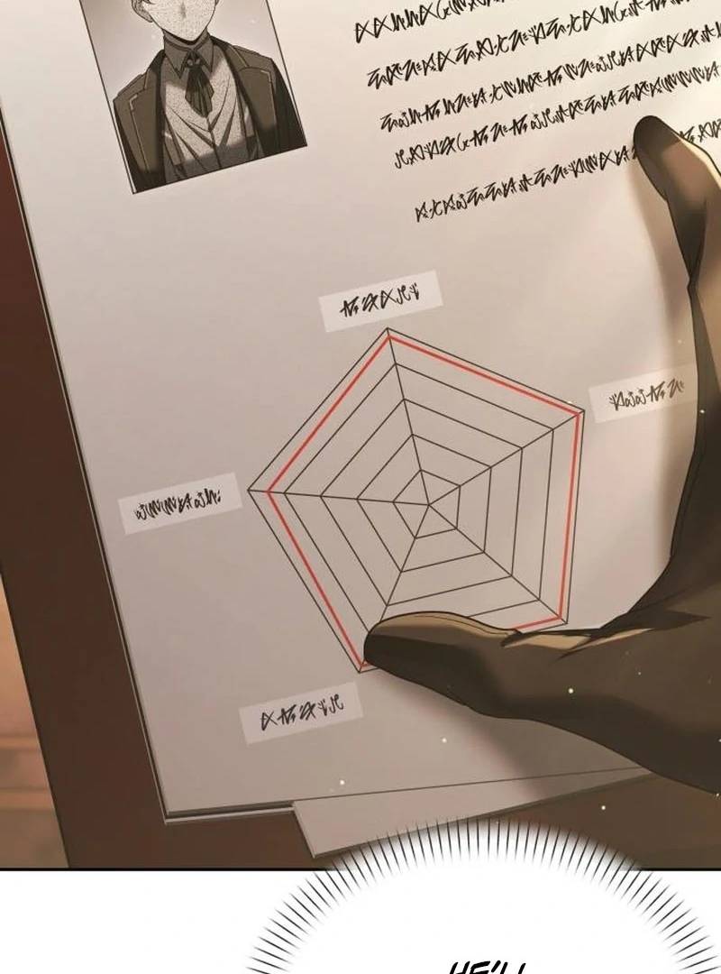 Read The Back-Alley Mage’s Return Manga Online