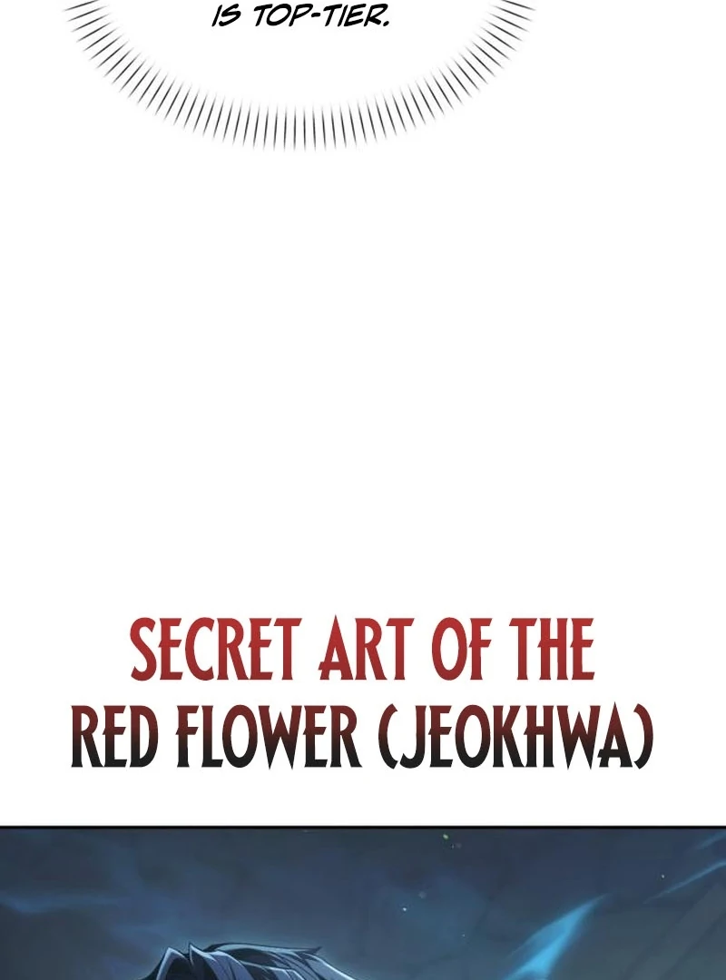 Read The Back-Alley Mage’s Return Manga Online