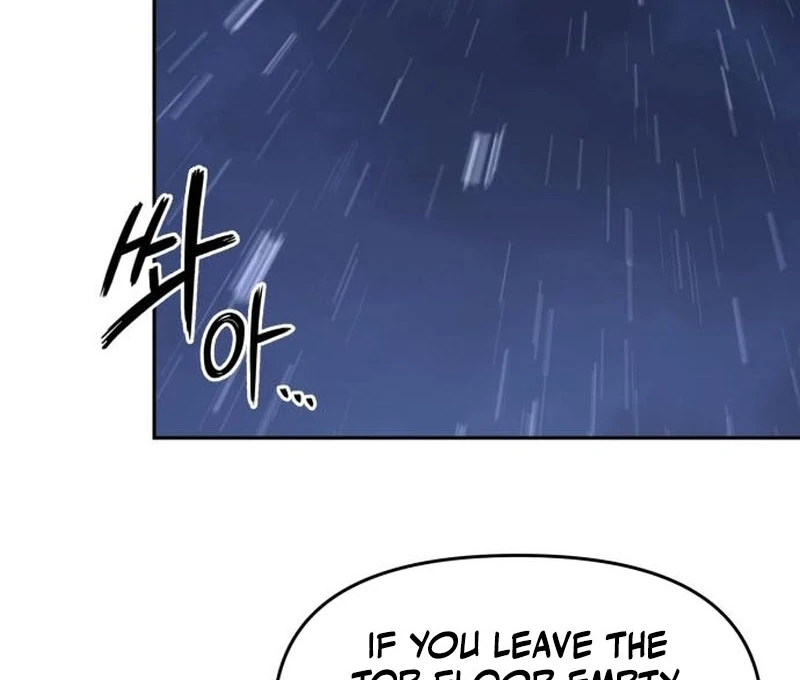 Read The Back-Alley Mage’s Return Manga Online