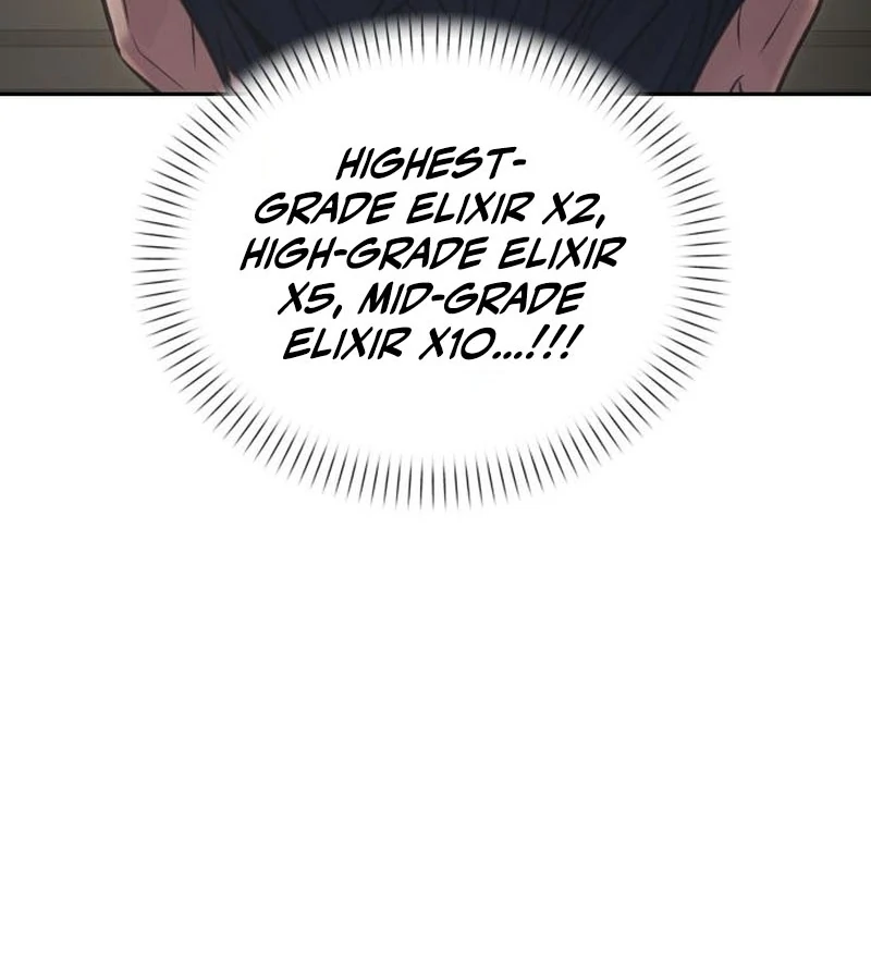 Read The Back-Alley Mage’s Return Manga Online