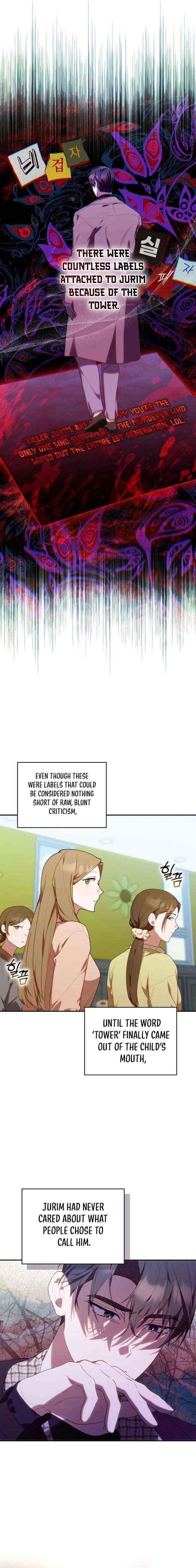 Read The Chick-Class Hunter is Filial! Manga Online