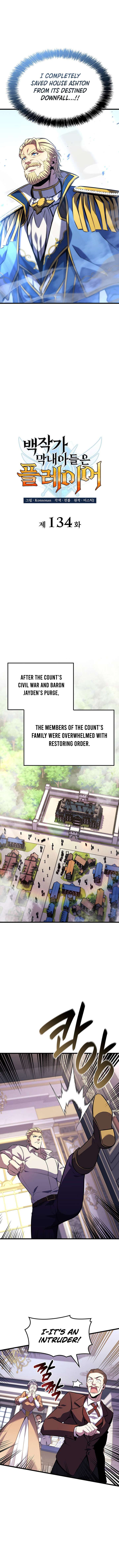 Read The Count’s Youngest Son is A Player Manga Online