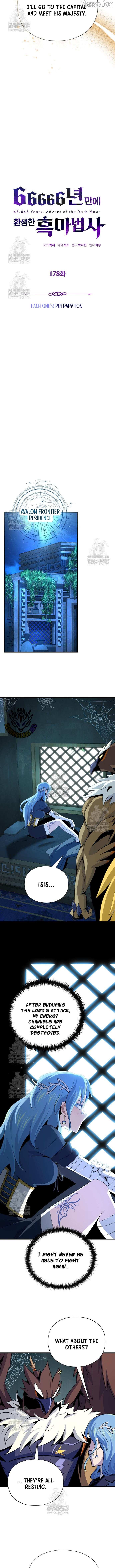 Read The Dark Magician Transmigrates After 66666 Years Manga Online