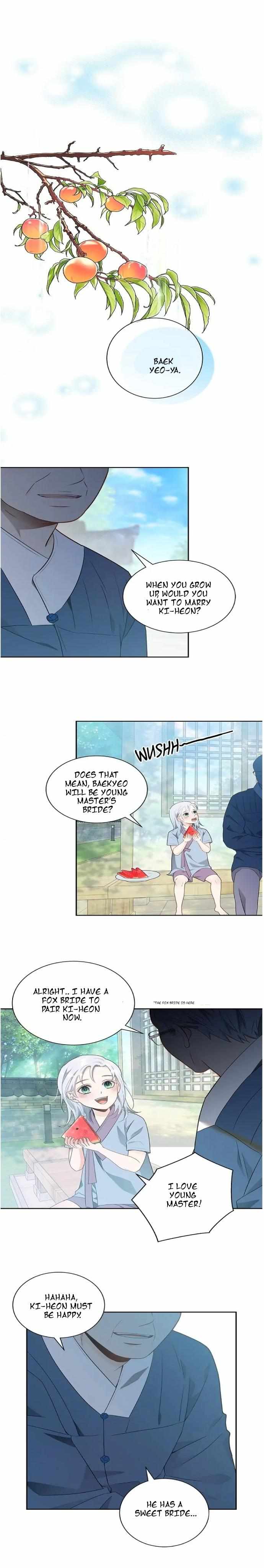 Read The Fox's Thief Marriage Manga Online