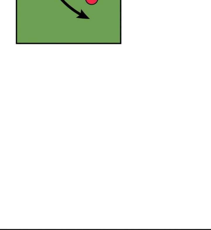 Read The Genius Midfielder’s Passes are Special Manga Online