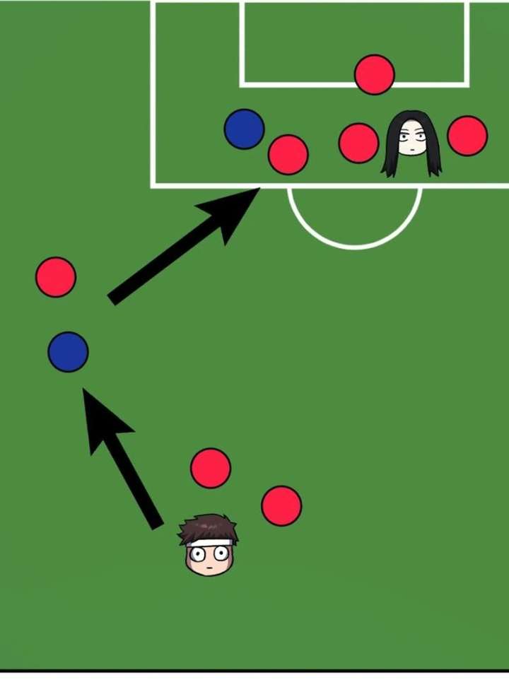 Read The Genius Midfielder’s Passes are Special Manga Online