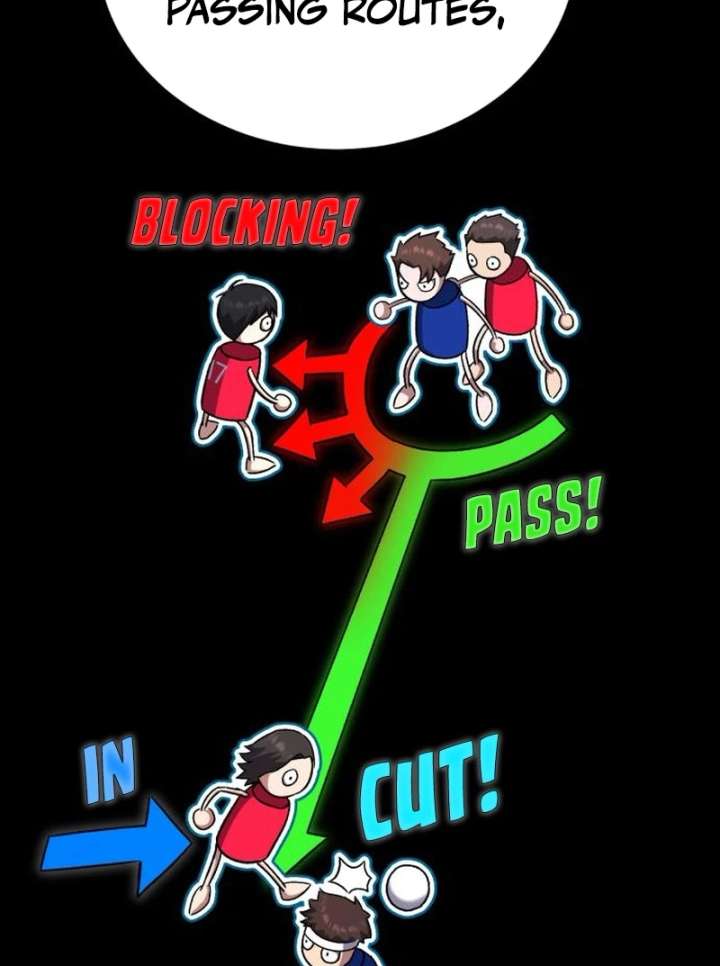 Read The Genius Midfielder’s Passes are Special Manga Online