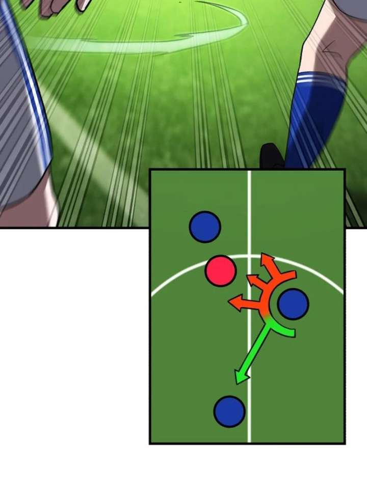 Read The Genius Midfielder’s Passes are Special Manga Online