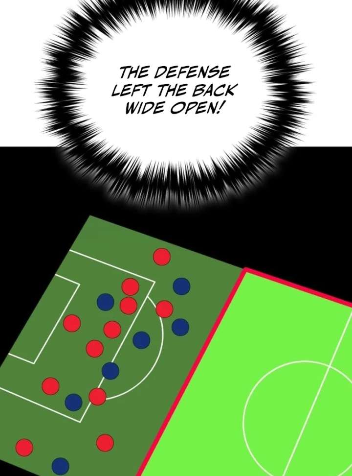 Read The Genius Midfielder’s Passes are Special Manga Online