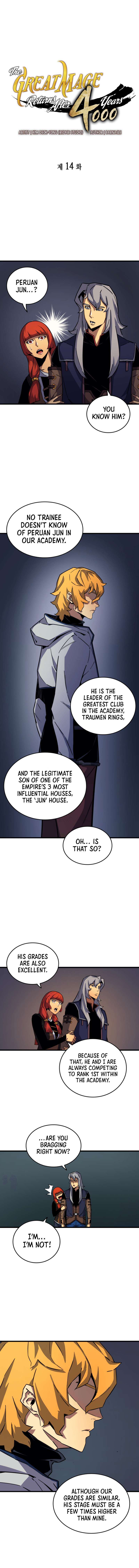 Read The Great Mage Returns After 4000 Years Manga Online