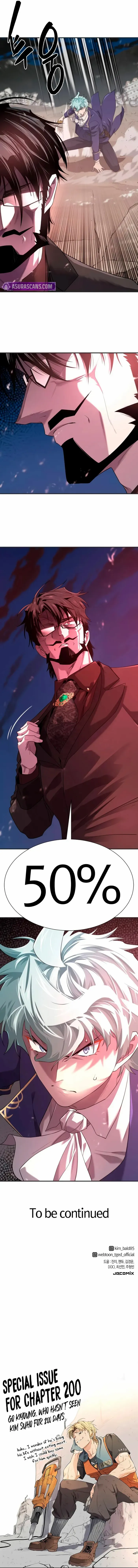 Read The Greatest Estate Developer Manga Online